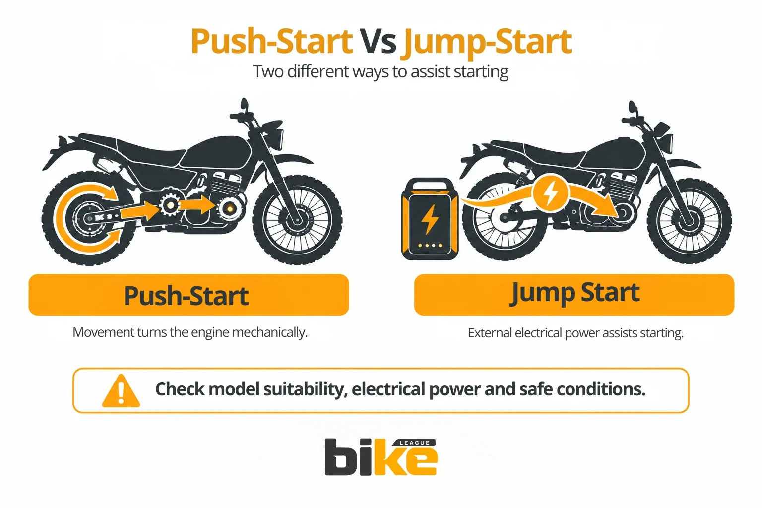 Push start vs jump start in motorcycles